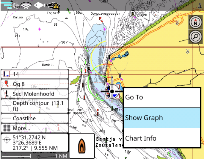 C-MAP MAX — copertura costiera dettagliata